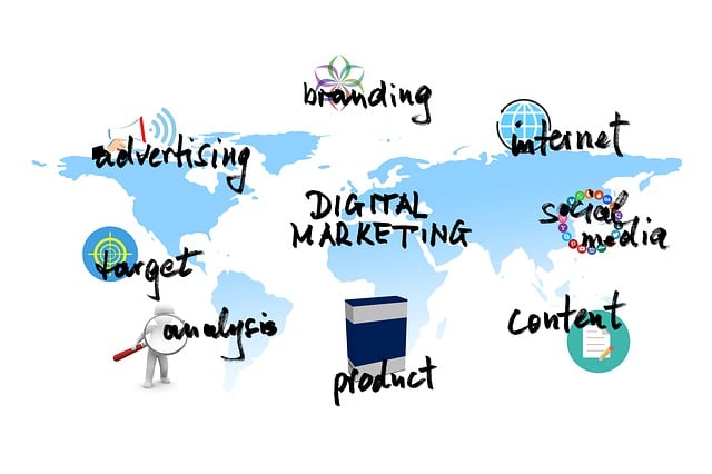 Learn Online Digital Marketing With Digital Brizz Institute Rajkot, Best Digital Marketing Institute Rajkot, 
